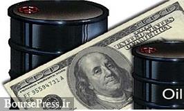 نفت ۴۸ تا ۵۸ دلاری در بودجه ۲۰۱۵ عربستان
