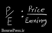 نسبت P/E برای ۳۵۵ شرکت در ۳ حالت منصفانه، زیر و بالای قیمت 