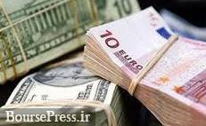 قیمت یورو و دلار صرافی ملی برای آخرین روز هفته