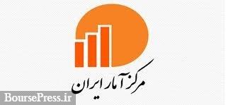 مرکز آمار : تورم خرداد با کاهش دو درصدی به ۲۷.۸ درصد رسید