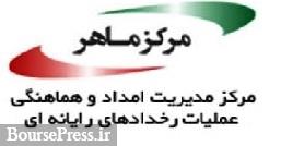 نکات وزارت ارتباطات درباره سرقت اطلاعاتی چندین میلیون‌ ایرانی 