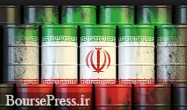 بررسی اثر صادرات نفت ایران بر فعالیت پالایشگاه های خارجی