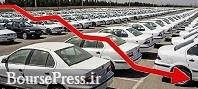 آخرین وضعیت بازار خودرو و قیمت چند محصول پرفروش ایران خودرو و سایپا