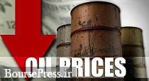 نگرانی‌های ناشی از آسیب طرف تقاضا قیمت نفت را کاهش داد