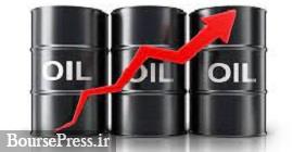 قیمت نفت به دو دلیل از کانال ۸۶ دلاری هم رد شد 