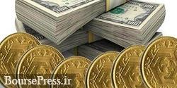 قیمت روز طلا، سکه، دلار و یورو