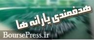 مهلت یک ماهه برای بسته شدن حساب‌بانکی شرکت‌های دو وزارتخانه 