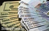 قیمت امروز دلار و یورو در صرافی ملی اعلام شد