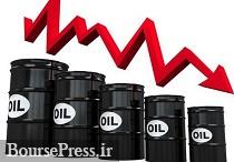 قیمت نفت در مرز ۷۲ دلار کاهش یافت