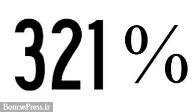 افزایش سرمایه جذاب شرکت فرابورسی با ۷ درصد بیشتر به ۳۲۱ درصد رسید