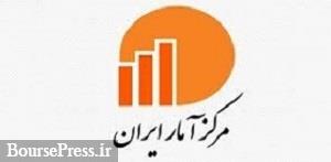 گزارش مرکز آمار ایران از رشد اقتصادی سال گذشته