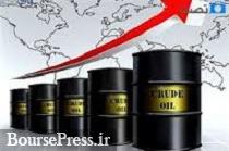 اثر تحریم های ترامپ علیه ایران بر پیش‌بینی نفت ۱۰۰ دلاری