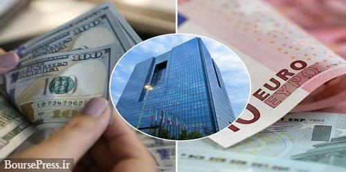 صرافی‌ها موظف به ارائه اطلاعات درآمد ارزی به بانک مرکزی شدند