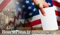 نتیجه انتخابات آمریکا بر اقتصاد ایران و پیش بینی صعود ۵ ساله بورس و P/E جذاب