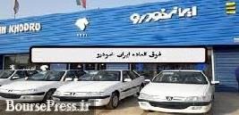ثبت نام ۳.۴ میلیون نفری برای خرید ۲۴ هزار محصول ایران خودرو !