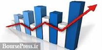 نرخ سود بازار بین بانکی با رشد اندک به ۲۳.۵۶ درصد افزایش یافت