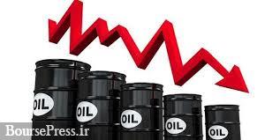 قیمت نفت ۷ درصد سقوط کرد / احتمال کاهش ۱۰ میلیون بشکه 