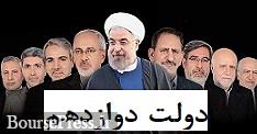دولت روحانی با افزایش شاخص بورس و گرانی دلار اهداف خاصی داشت + دلایل 
