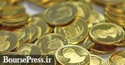 نتیجه اولین عرضه ربع سکه در بورس کالا با خرید ۲۸۰۰ قطعه به قیمت ۷.۲ میلیونی