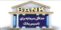 حداقل سرمایه تأسیس بانک غیردولتی و تکلیف ۳ ساله بانک های فعلی بورسی!