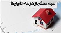 سهم هزینه های مسکن در ایران ۷۰ درصد و در جهان ۱۸ درصد !